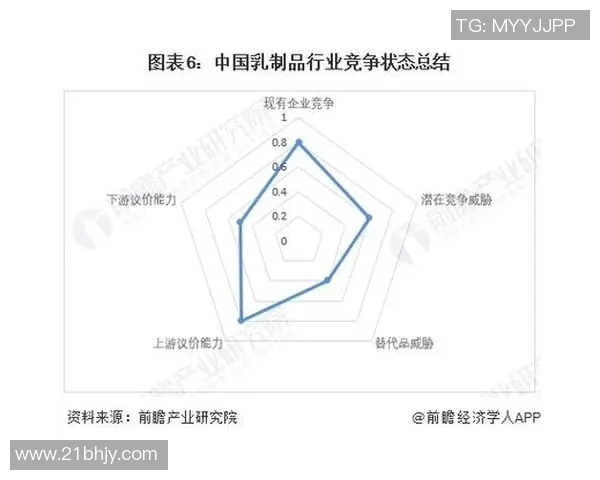 美国与中国的竞争与合作：未来全球格局的关键因素分析