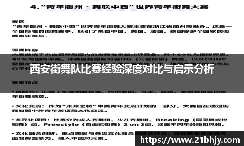 西安街舞队比赛经验深度对比与启示分析
