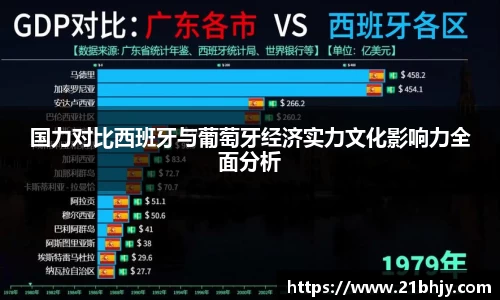 九游体育