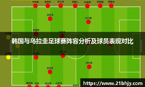 韩国与乌拉圭足球赛阵容分析及球员表现对比
